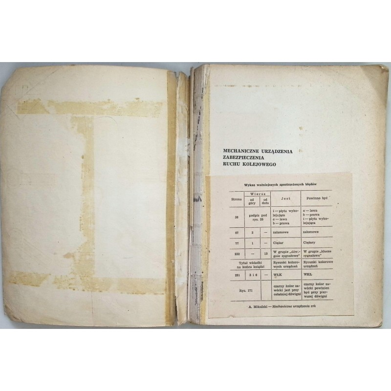 Mechaniczne urządzenia zabezpieczenia ruchu kolejowego