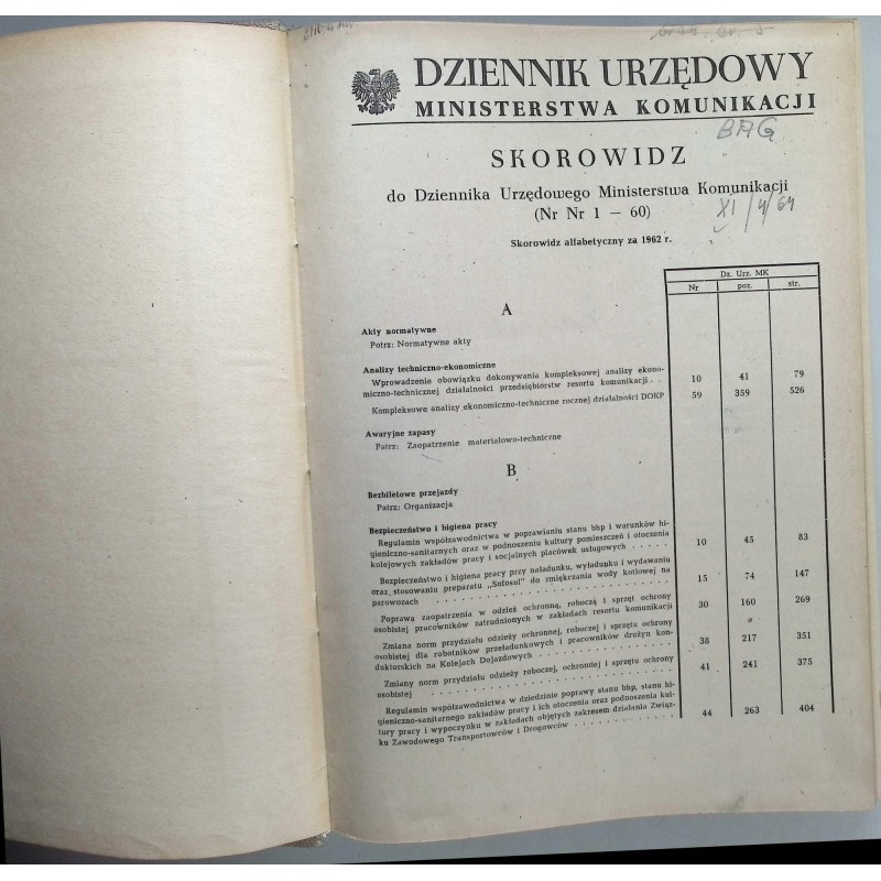 Dziennik urzędowy Ministerstwa Komunikacji Nr 1-60 1962