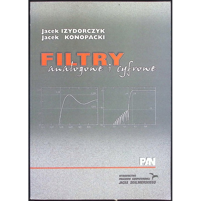 Filtry analogowe i cyfrowe Jacek Izydorczyk
