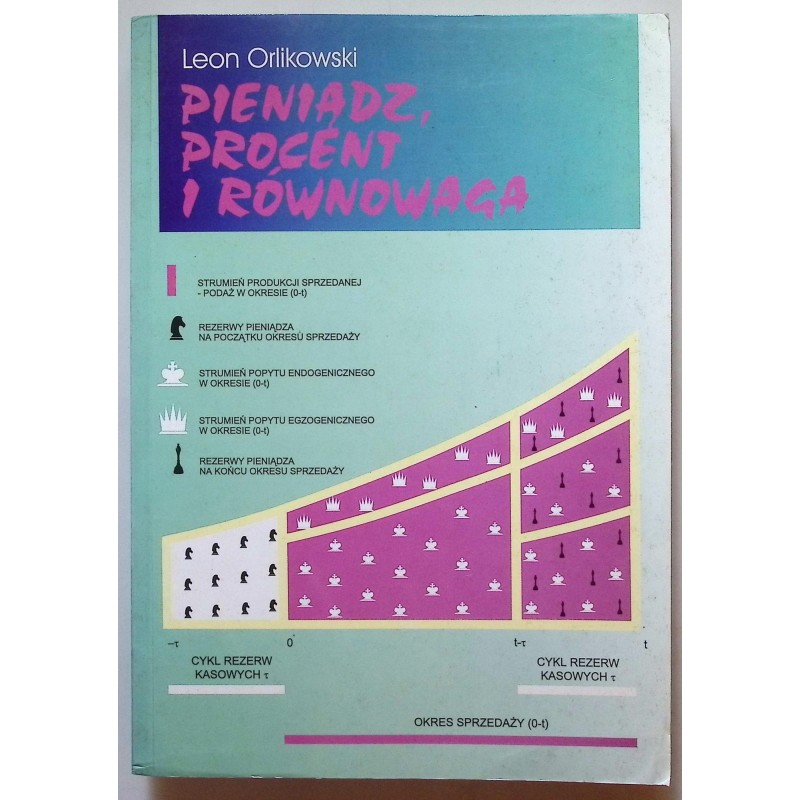 Pieniądz, procent i równowaga Leon Orlikowski