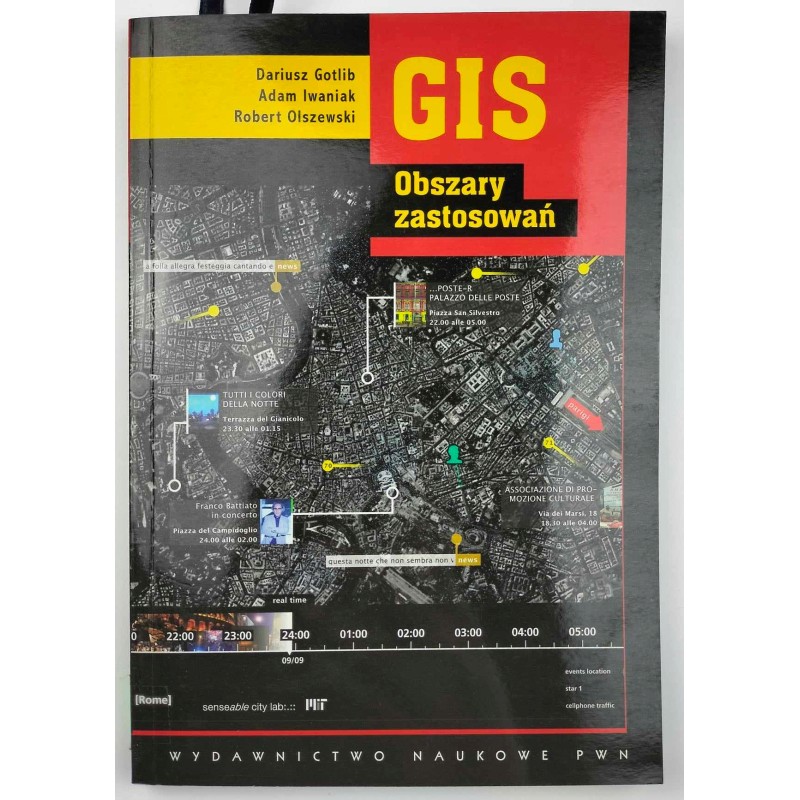 Gis Obszary zastosowań