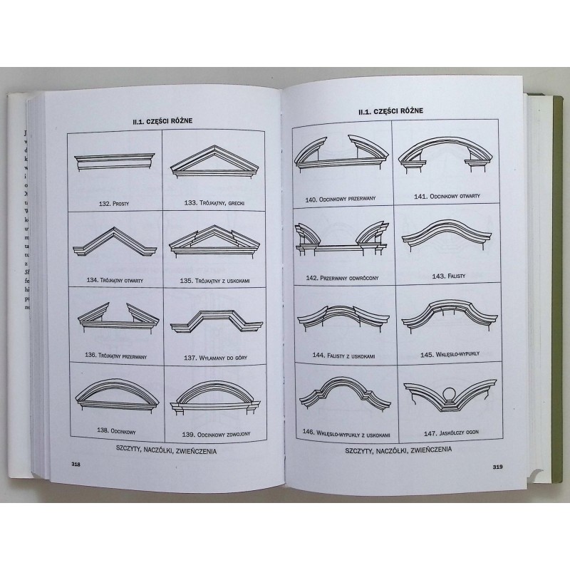 Słownik terminologiczny mebli Izydor Grzeluk